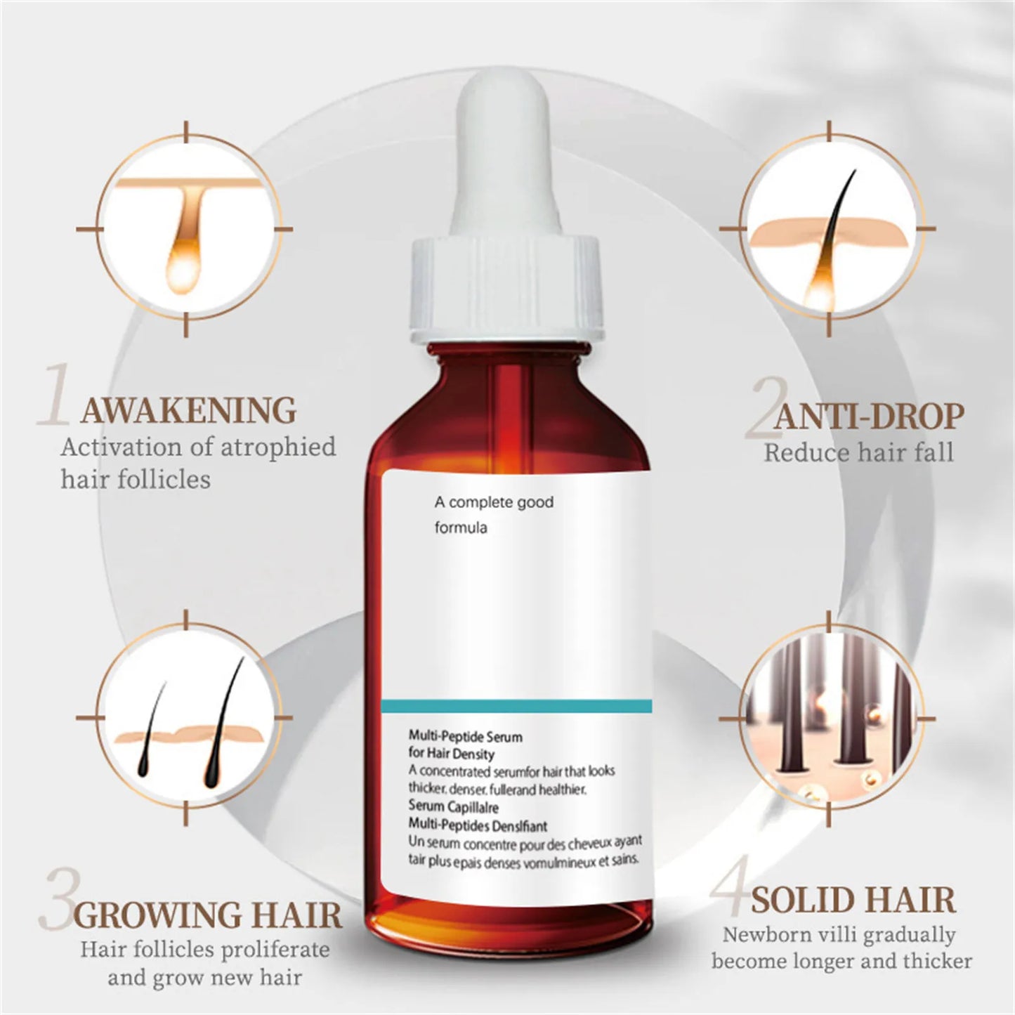 KingHair Labs Multi-peptide Serum